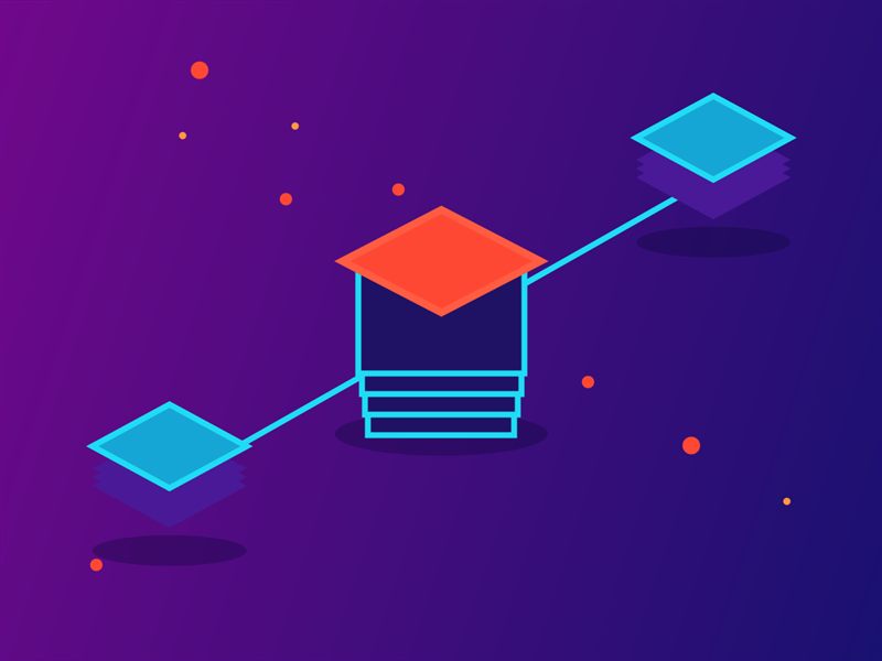 Mobile proxy IP workload illustration